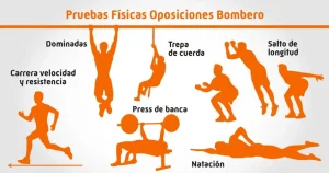 ejercicios pruebas fisicas bombero